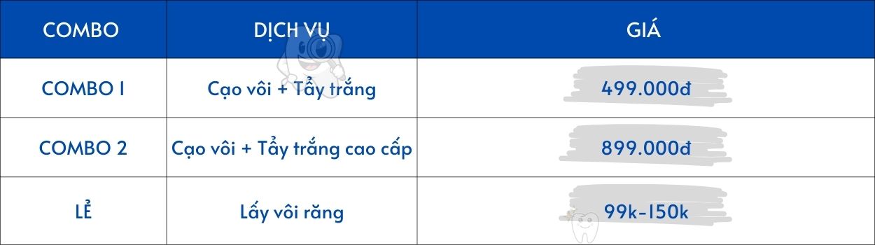 Bảng giá các dịch vụ khác